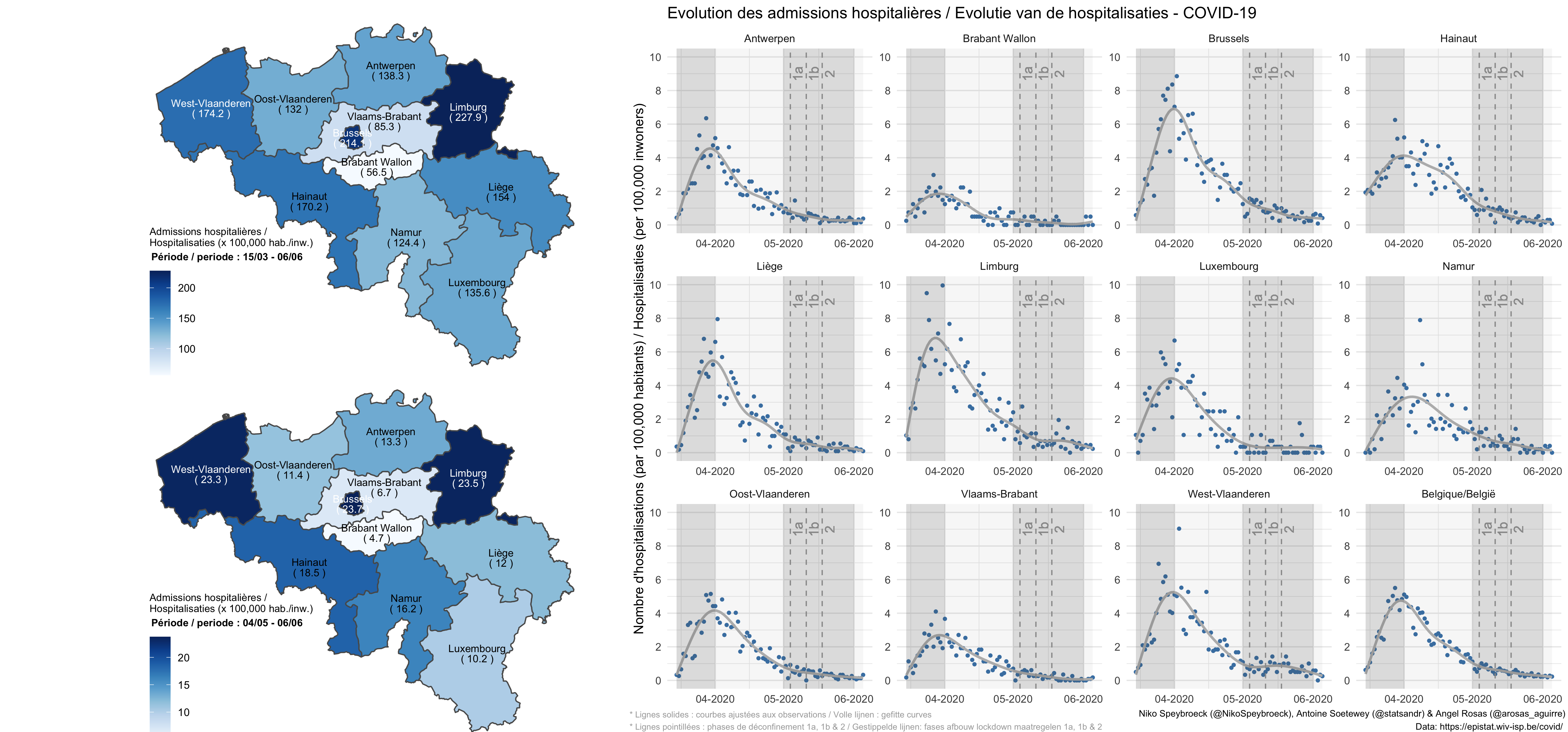 Top 100 R Resources On Novel Covid 19 Coronavirus Stats And R