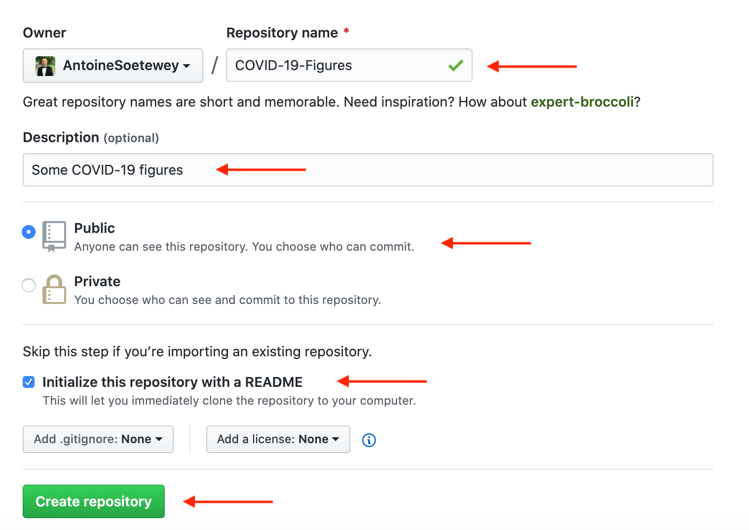 Github example