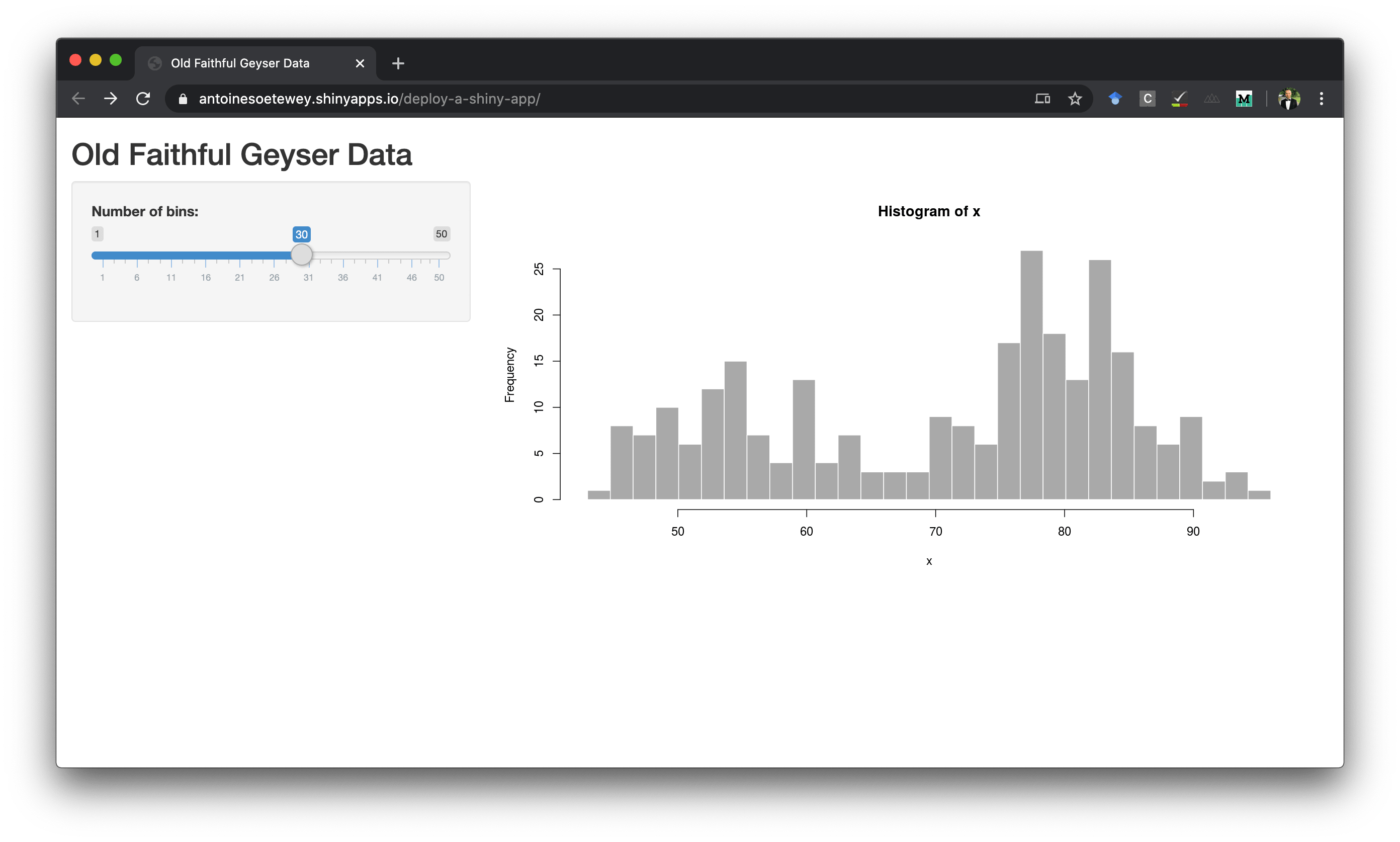 How To Publish A Shiny App An Example With Shinyapps Io Stats And R