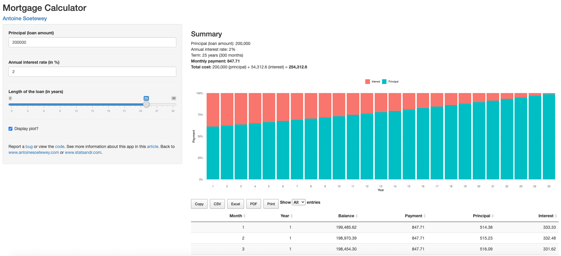 mortgage interest calculator