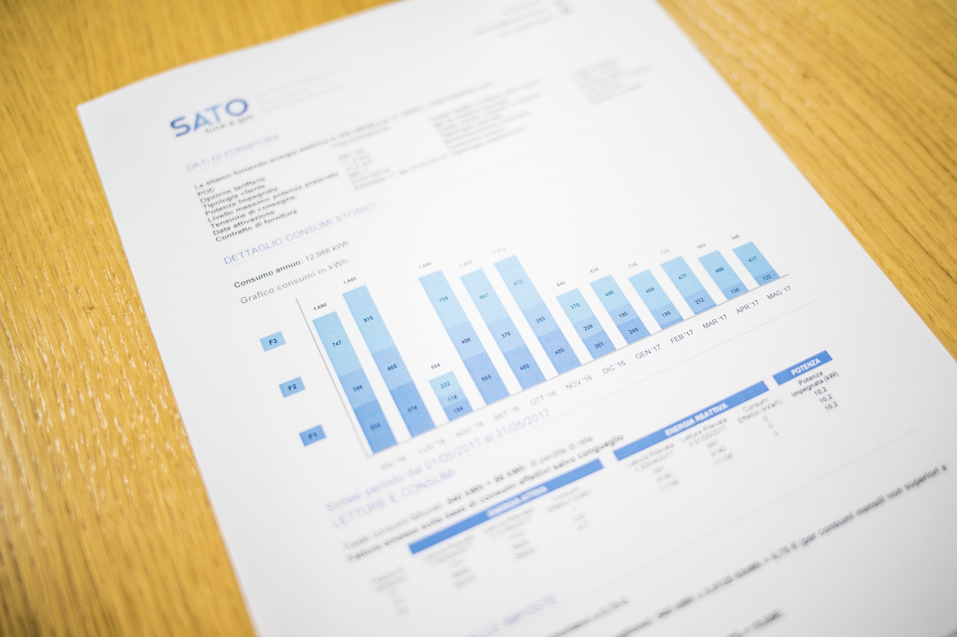 How To Do Chi Square Test Of Independence In Spss