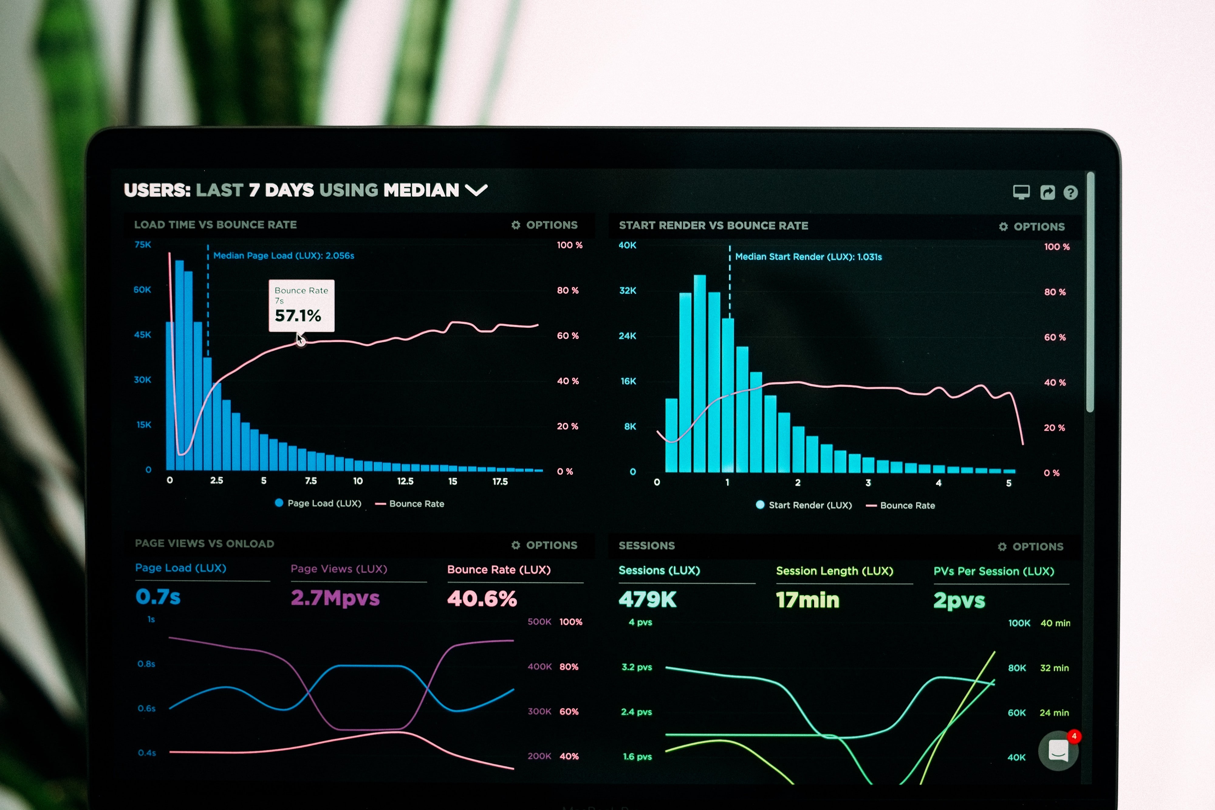 data-types-in-r-stats-and-r